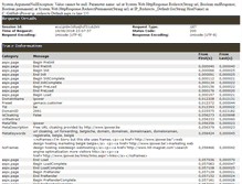 Tablet Screenshot of gemaco.customer.ipower.be