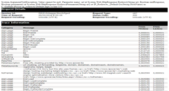 Desktop Screenshot of bivv.ipower.be